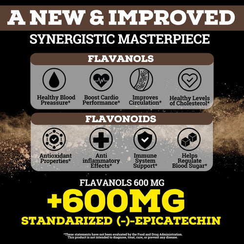 YourPrime™ Vitality Cocoa Blend