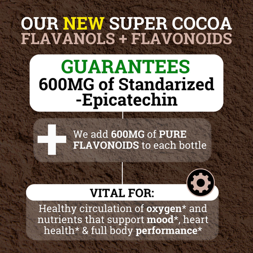 YourPrime™ Vitality Cocoa Blend