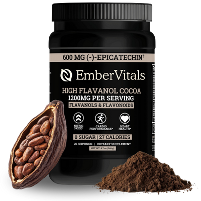 Premium Product That Solves Your Problem